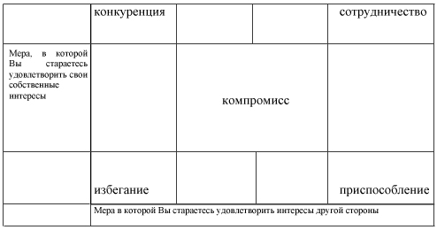 Табл